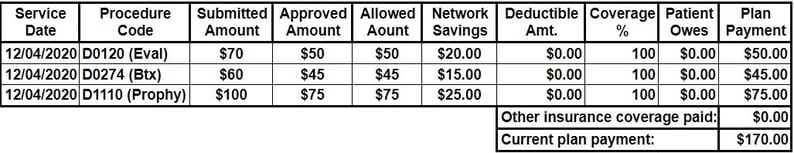 EOB Final (1)