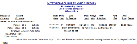 Eaglesoft Aging Report