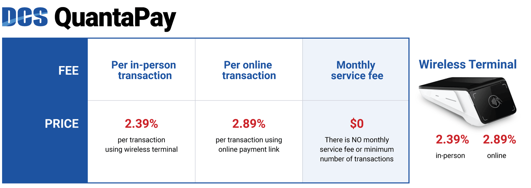 Pricing-Graphics-2024-MS-2x-v6